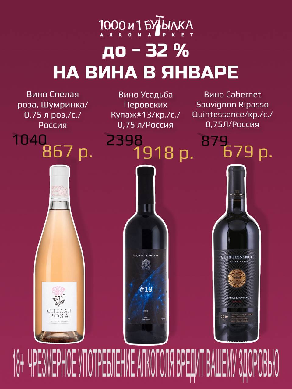 До - 32% на вина в январе 