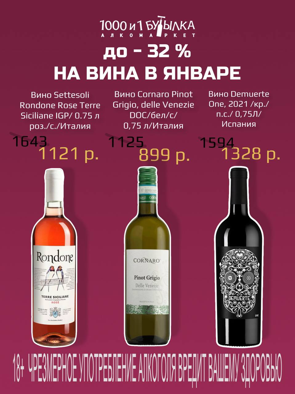 До -32% на вина в январе.